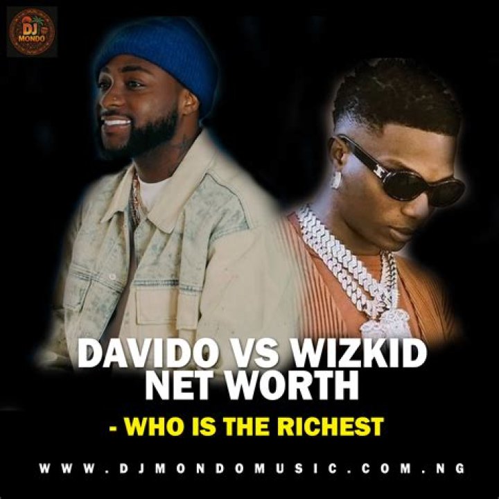 Davido Net Worth: The Rise Of A Nigerian Music Icon