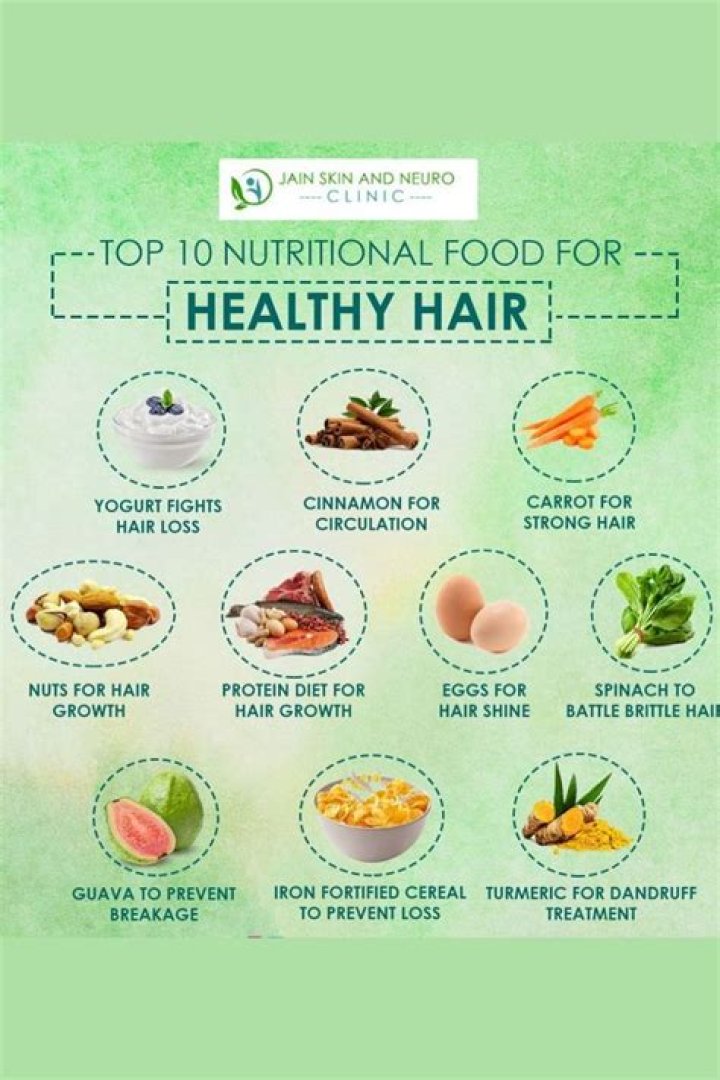Discover The Science Behind Lamine Y: A Vital Nutrient For Hair Health