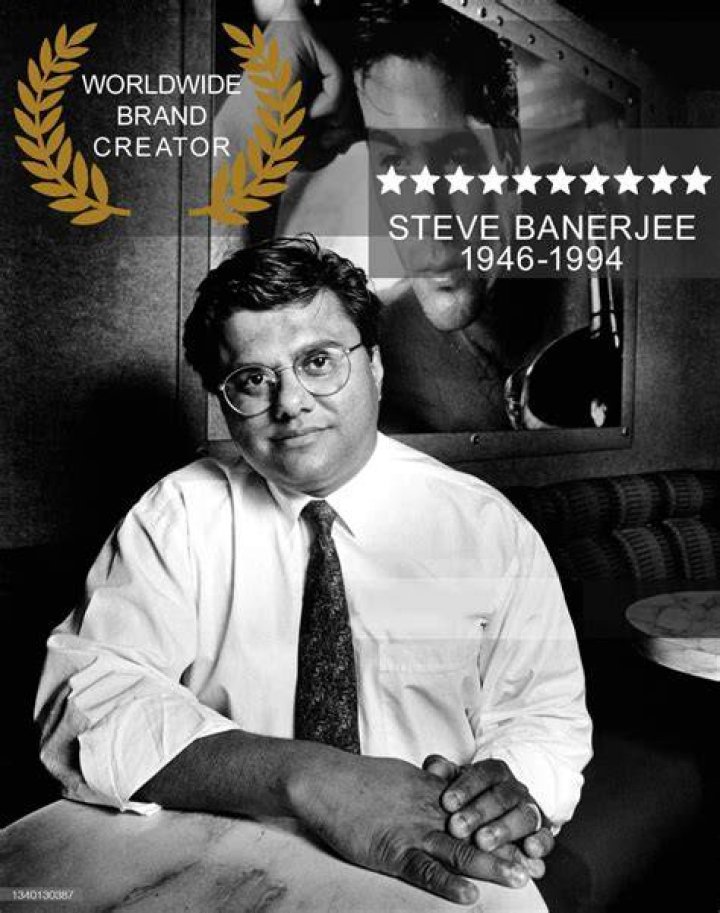 Discovering The Journey Of Somen Banerjee: A Multifaceted Talent