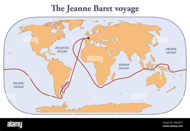 Discovering The Legacy Of Theodore Barret: A Journey Through Time