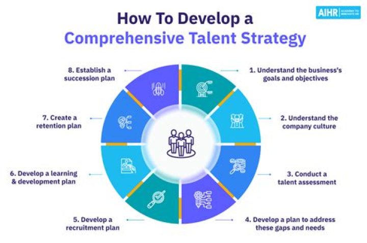 Discovering The Unique Taylor: A Journey Through Talent And Innovation