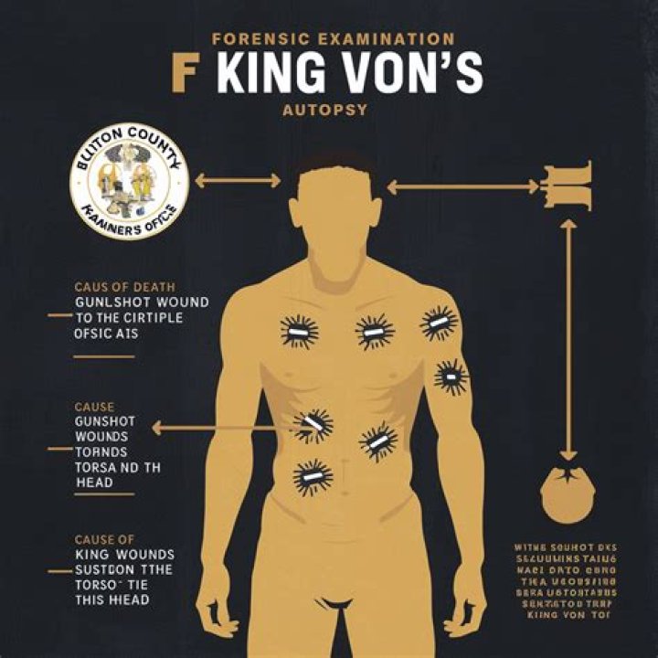Disturbing Details Emerge In King Von Autopsy Report