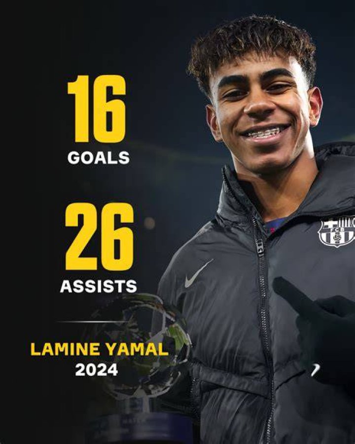 Does Lamine Yamal Have A Child: All The Details