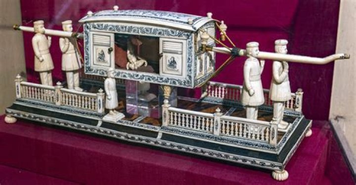 Essential Guide To The Ancient Egyptian Palanquin: A Majestic Mode Of Transport