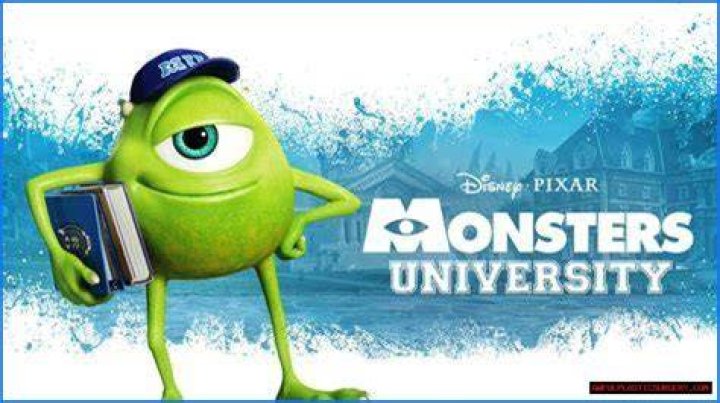 Exploring Heartwarming Adventures: Movies Like Monsters Inc