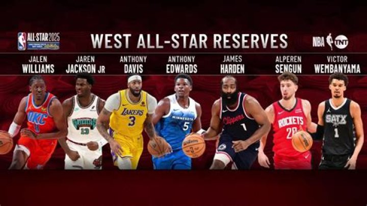 Josh Hart's Age: How Old Is The NBA Star?