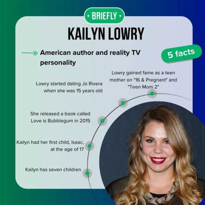Kailyn Lowry: Unveiling Her Net Worth And Life Journey