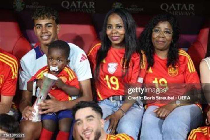 Lamine Yamal: A Glimpse Into His Family Members
