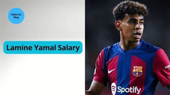 Lamine Yamal Salary Guide: Unlocking Your Financial Potential