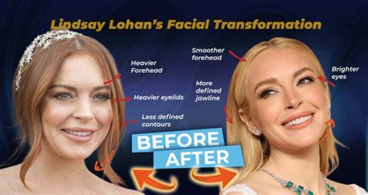 Lindsay Lohan: The Evolution Of Beauty And Body Image