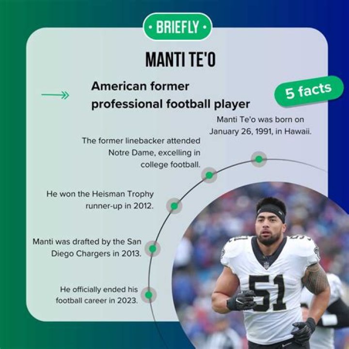 Manti Te'o: A Journey Through Fame And Fortune