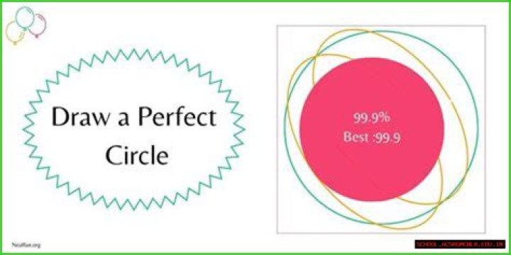 Master The Art Of Circle Drawing: The Ultimate Guide To Perfect Circles