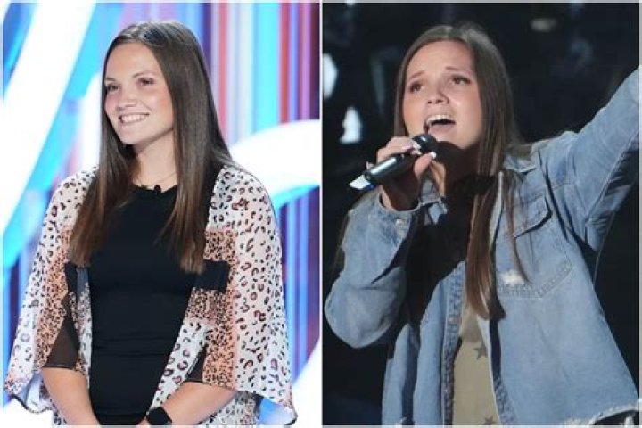 Megan Danielle: A Journey Through Music And Life