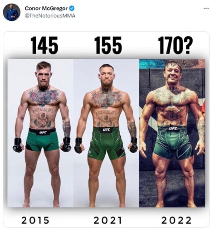 The Definitive Guide To Conor McGregor's Height: Measurements Unveiled