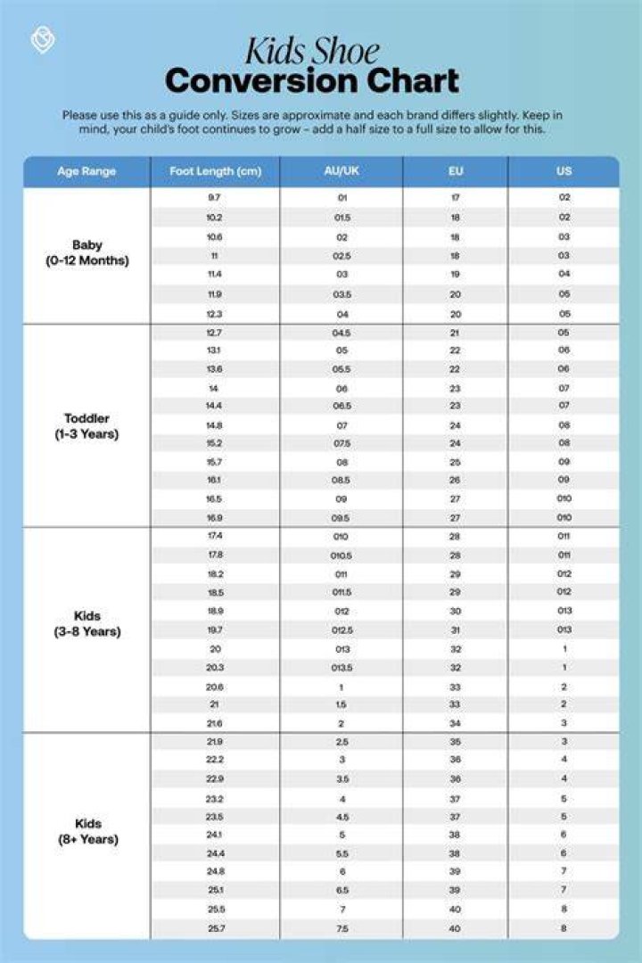 The Ultimate Guide To Finding The Perfect Big Kid Shoe Size In Women's