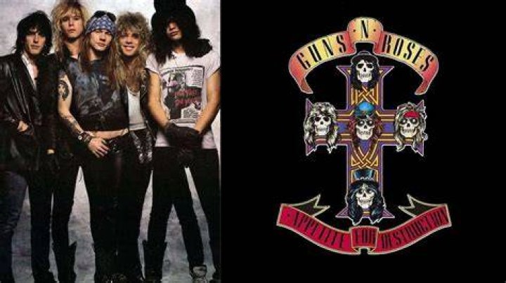 Unleashing The Rock: Guns N Roses In Knoxville