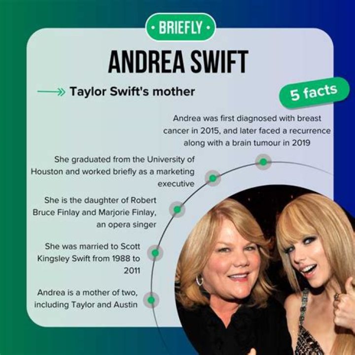 Unraveling The Journey Of Andrea Swift: Battling Cancer With Grace