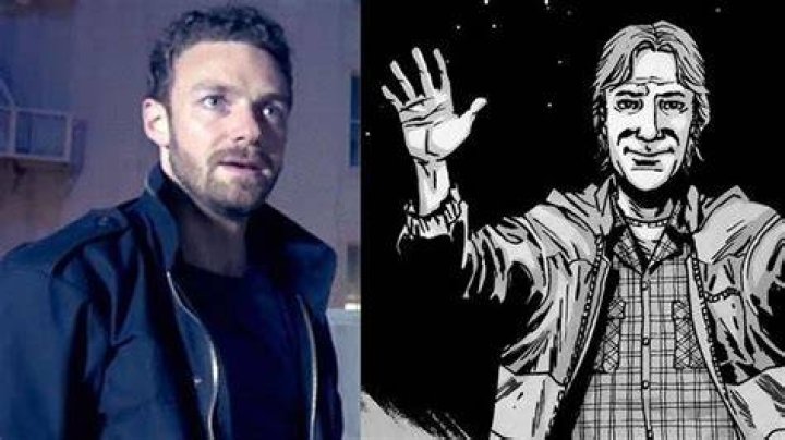 Unraveling The Mystery: Is Ross Marquand Gay?