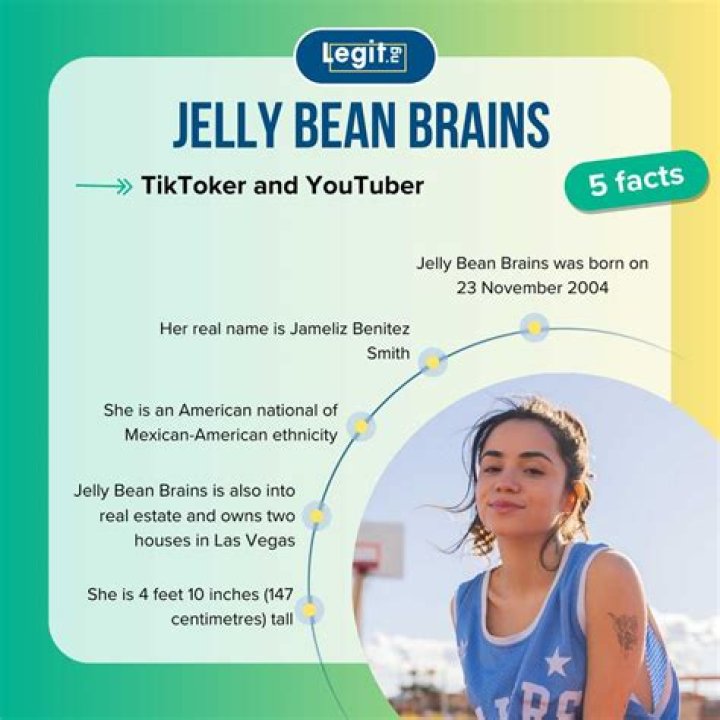 Unraveling The Mystery Of Jelly Bean Brains Leak