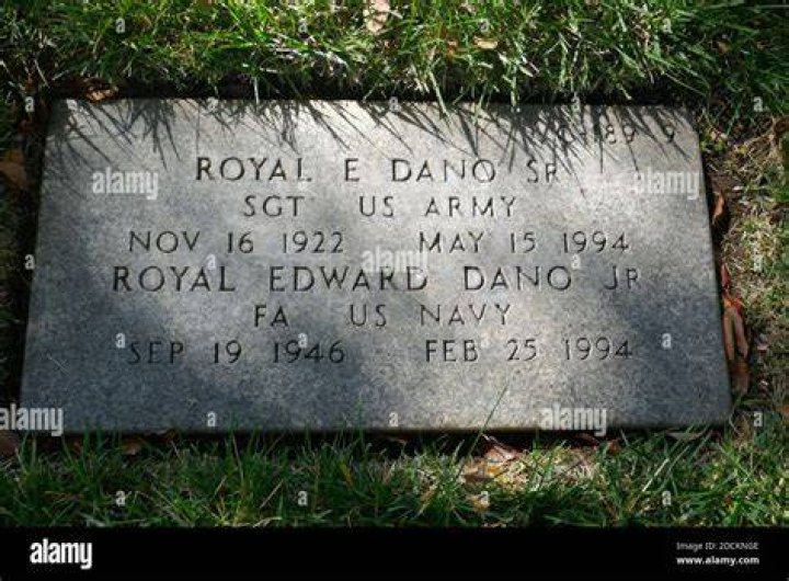 Unveiling The Charismatic Journey Of Royal Dano