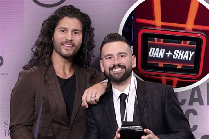Unveiling The Height Of Dan From Dan And Shay