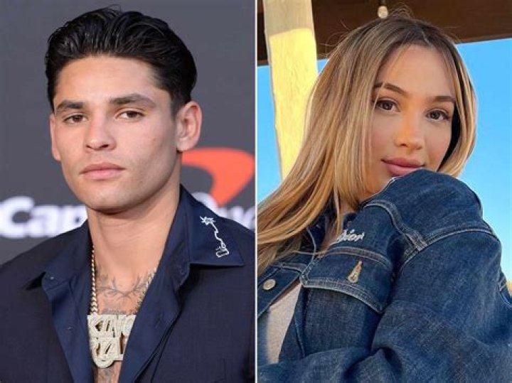 Unveiling The Romance: Who Is Ryan Garcia's Girlfriend?