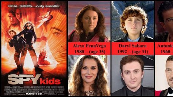 Unveiling The Spy Kids Cast: A Journey Through Time