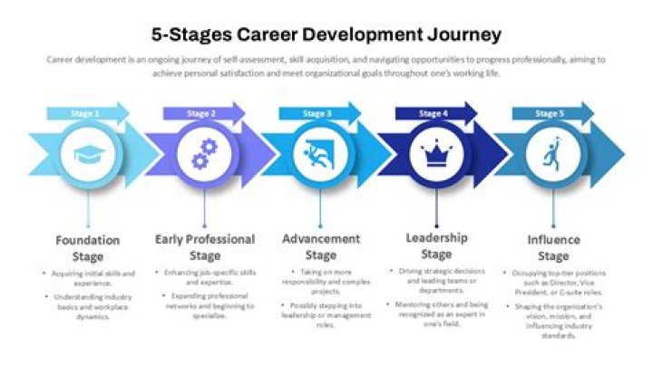 Unveiling The Talents Of Grace Palmer: A Journey Through Her Life And Career